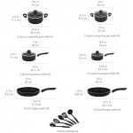 Amazon Basics Non-Stick Cookware Set, Pots, Pans and Utensils - 15-Piece Set