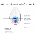 Tria Beauty Hair Removal Laser 4X for Women and Men