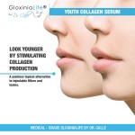 GloxiniaLife by Dr. Calle Youth Collagen Serum - 100% Pure Hyaluronic Acid & Collagen Boost for Face & Eyes, Fine Lines & Wrinkles - Topical Anti Aging, Natural Plump - Moisturizer Skin Formula, 1 oz