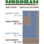 MOSOBAM 700 GSM Hotel Luxury Bamboo-Cotton, Bath Towel Sheets 35X70, Charcoal Grey, Set of 4, Quick Dry, Soft Spa-Like Turkish Bathroom Sets, Oversized Extra Large Body Sheet Towels, Prime, Dark Gray