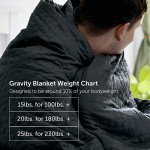 Gravity Cooling Blanket - 15 lbs Navy 48&#34;x72&#34; Twin/Throw - The Original Weighted Blanket for Sleep - Premium Removable Breathable Washable Cooling Duvet Cover - Gen 2 with Button Fastening