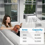 Midea U Inverter Window Air Conditioner 12,000BTU, U-Shaped AC with Open Window Flexibility, Robust Installation,Extreme Quiet, 35% Energy Saving, Smart Control, Alexa, Remote, Bracket Included