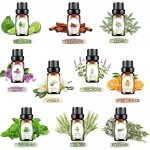 Essential Oils Set, 20x10ml Aromatherapy Essential Oil Kit for Diffuser, Humidifier, Massage, Skin &amp; Hair Care - Lavender, Eucalyptus, Tea Tree, Sweet Orange, Lemongrass and Peppermint